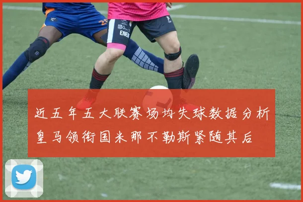 近五年五大联赛场均失球数据分析皇马领衔国米那不勒斯紧随其后